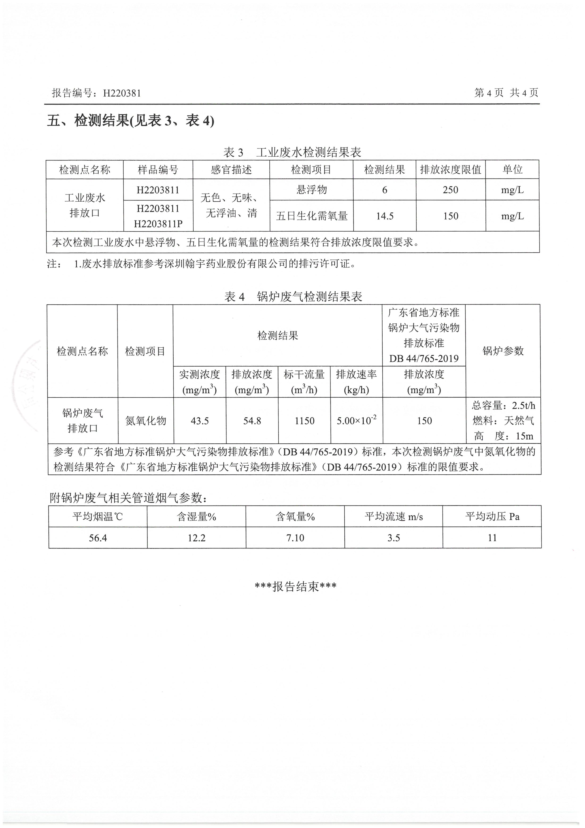 2022年4月份废水、锅炉监测报告_页面_4