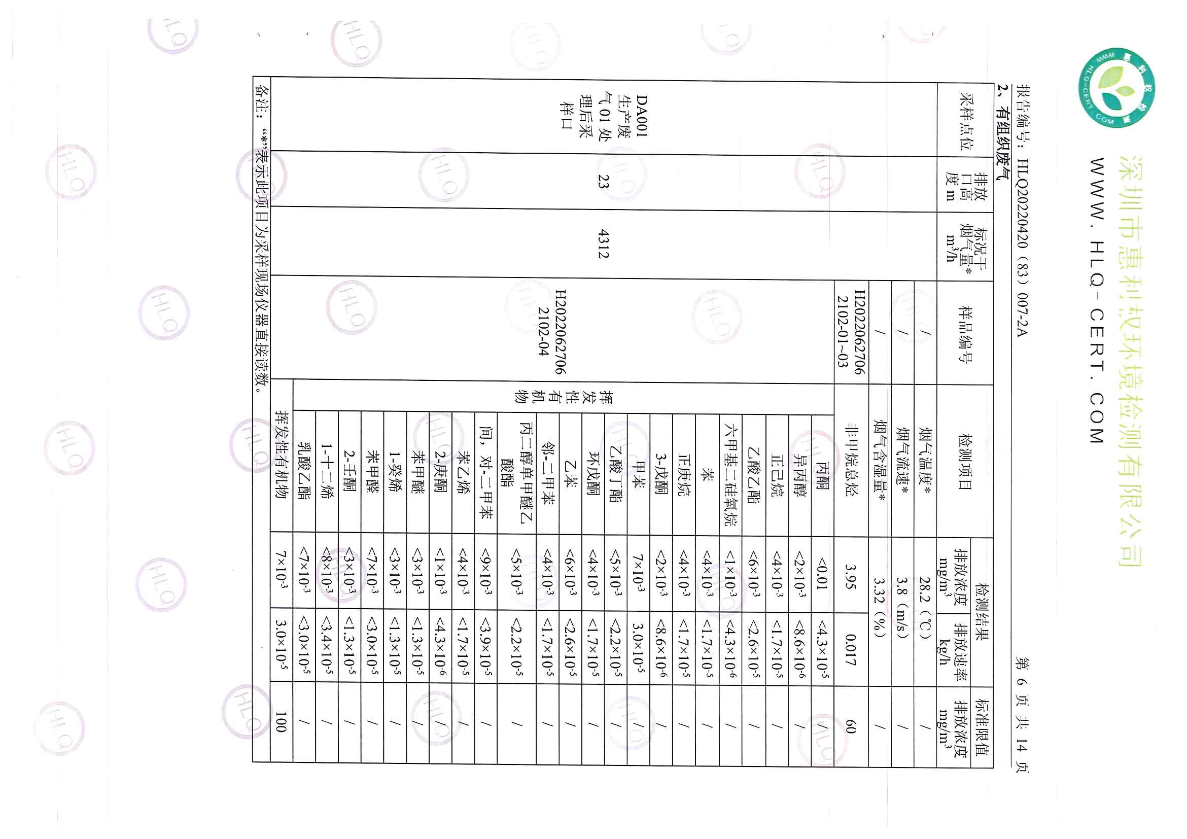 2022第三季度废气、废水报告_页面_07